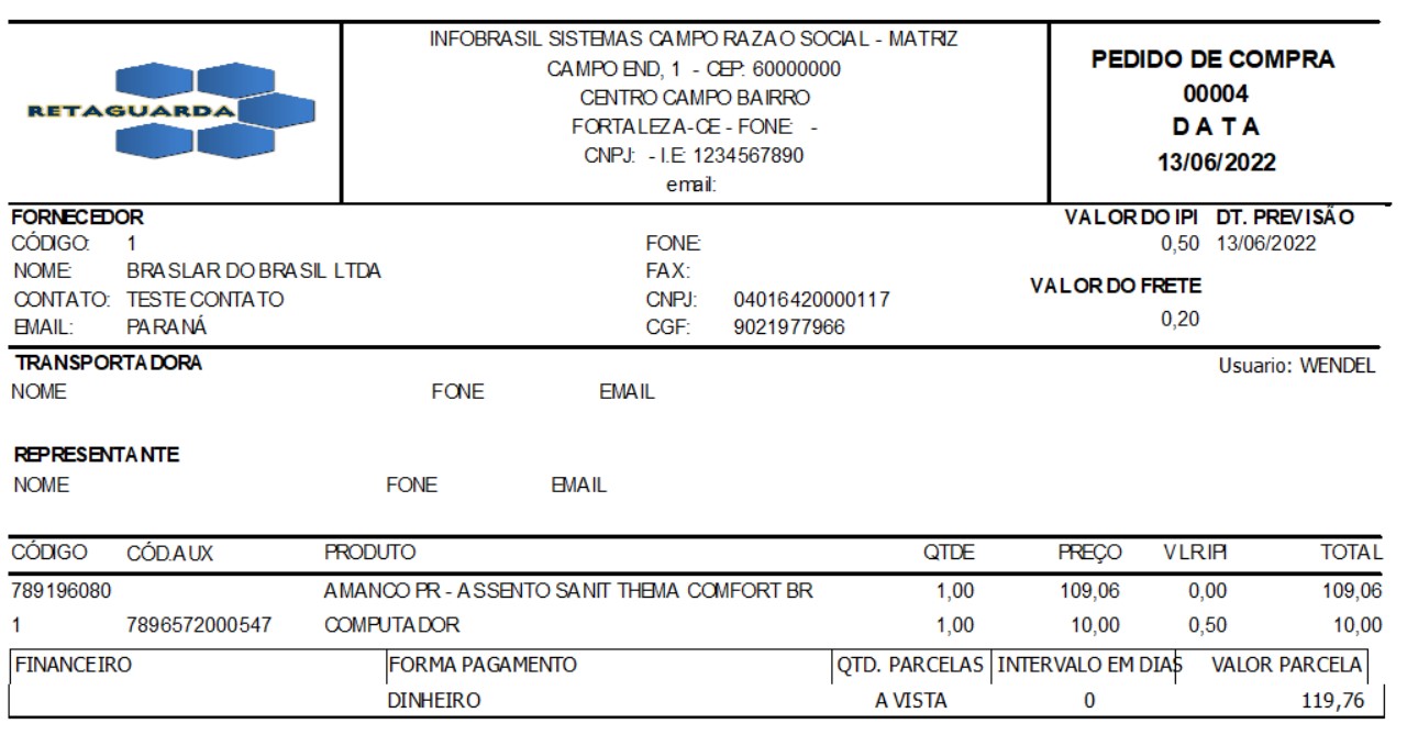 Gráfica A4